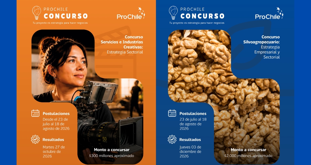 ProChile lanza convocatoria a Concursos 2027