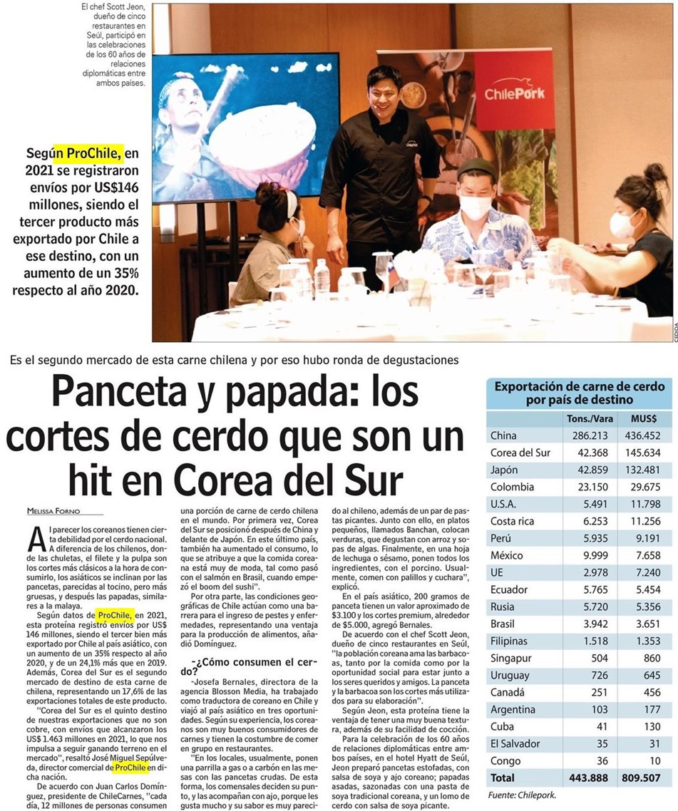 Destacado en prensa: "Panceta y papada: los cortes de cerdo que son un hit en Corea del Sur"