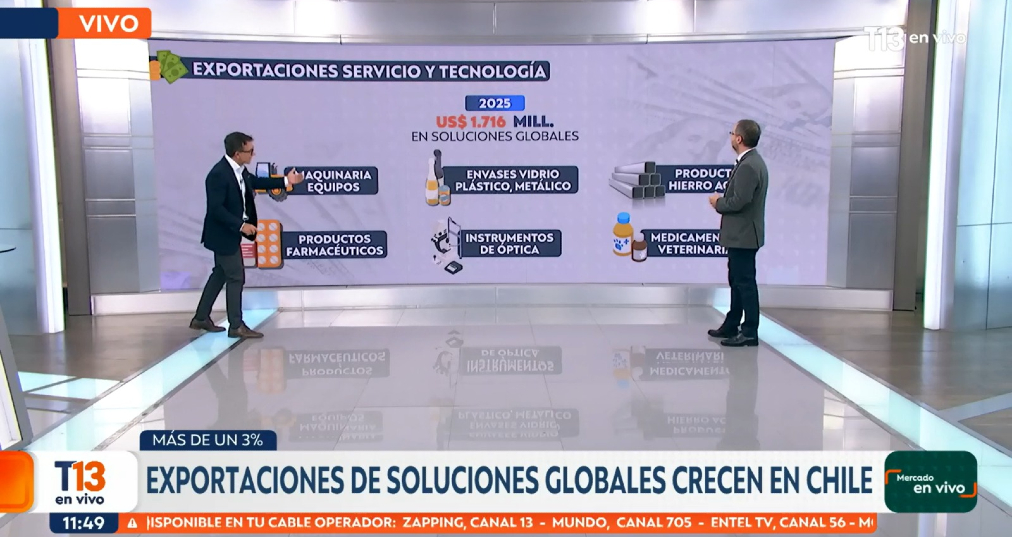 T13 Mercado en Vivo exportación de Soluciones Globales